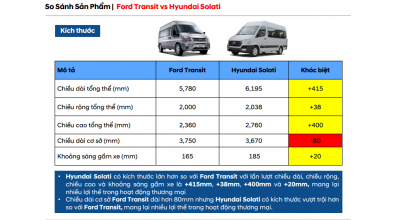 Hyundai Solati 16 chỗ